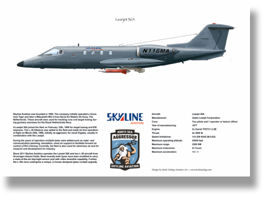Commissioned work
Old version
Learjet 36A Target
SkyLine Aviation